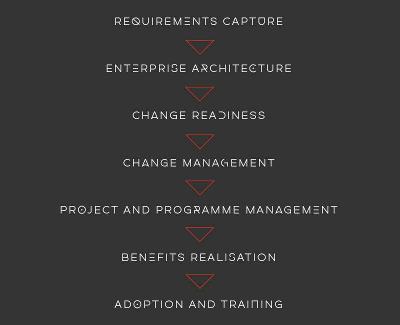 Technology-Graphic-2 Technology-Graphic-2