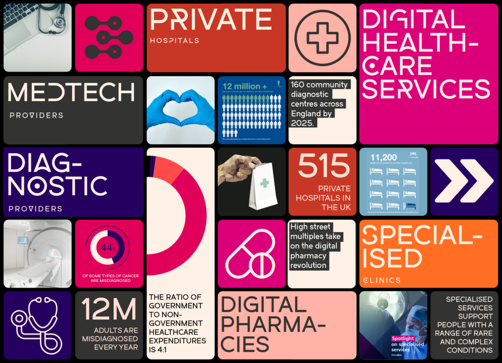 independent-providers-graphic