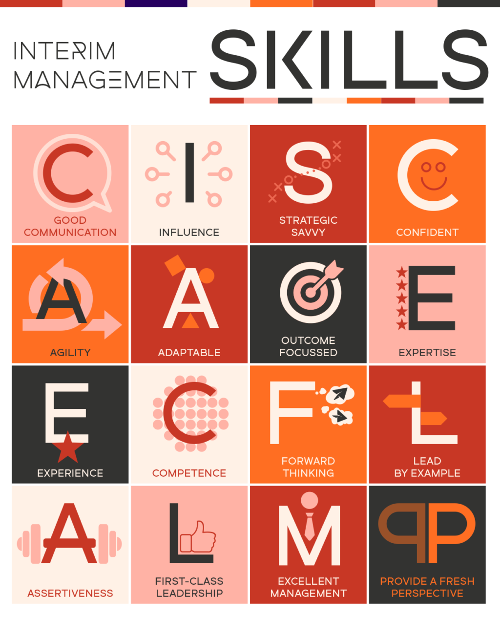 interim management skills needed